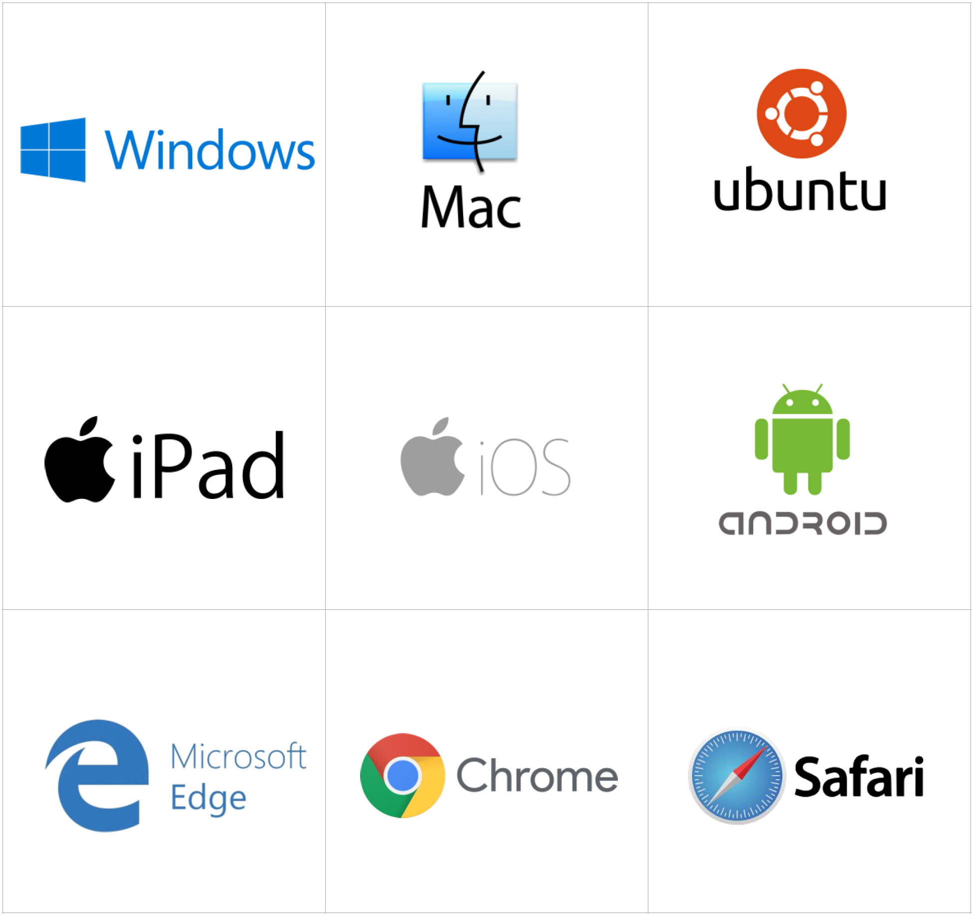 Any OS, Any Browser